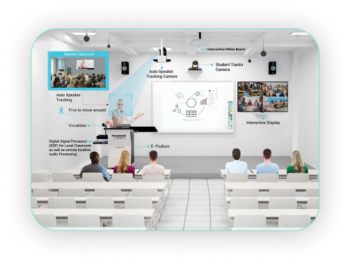 Virtual Classroom Solutions