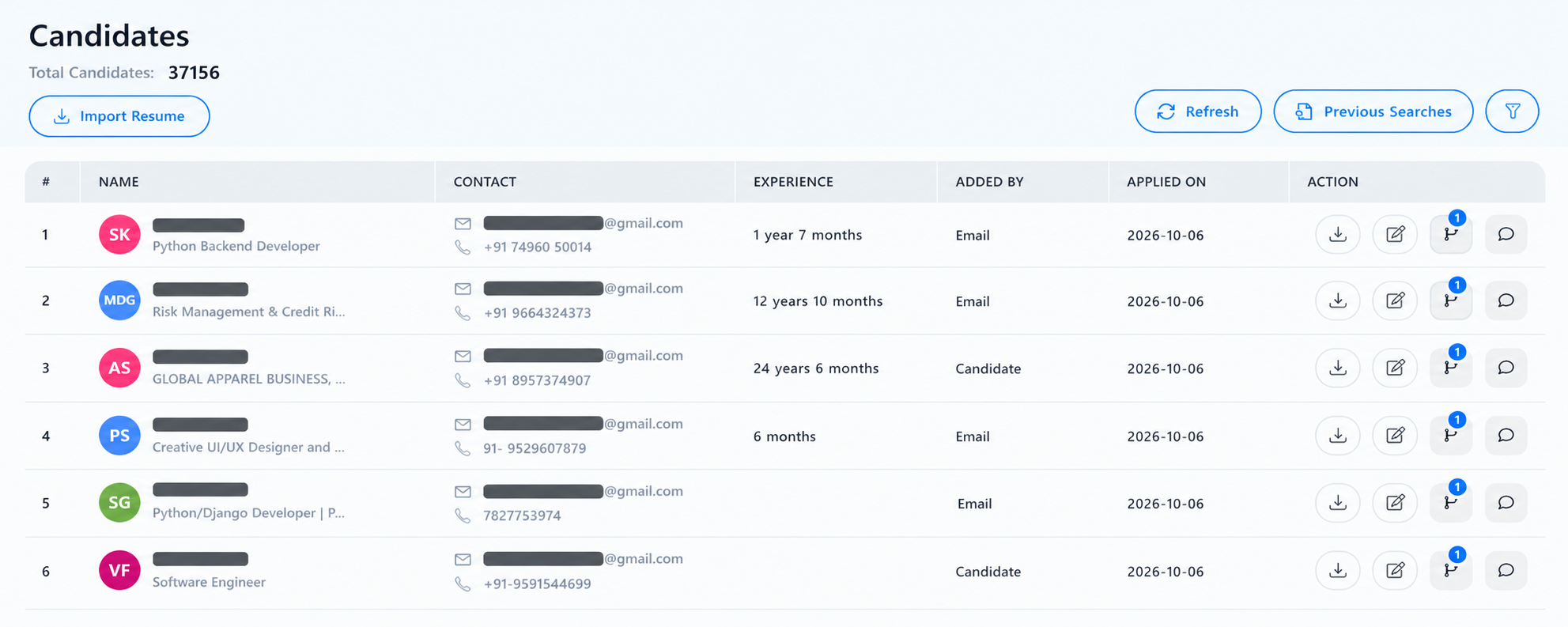 AIRS candidates database listing parsed profiles with role, contact, experience, source and applied date